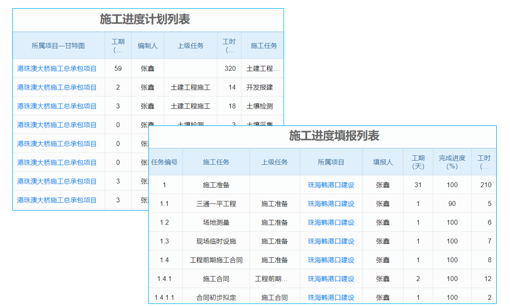 樓市泡沫破滅才開始未來(lái)3年房?jī)r(jià)將跌一半