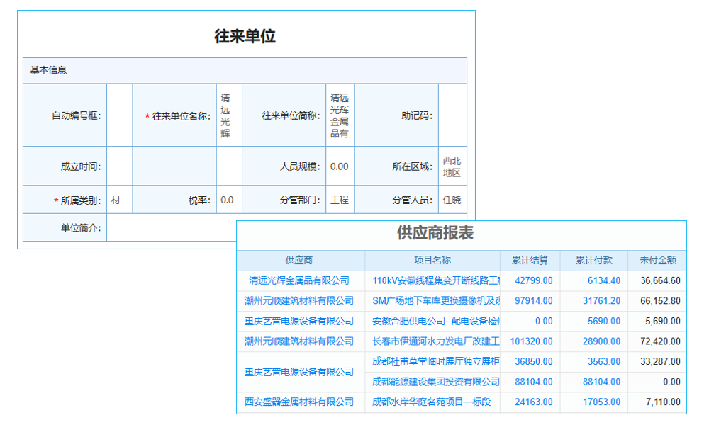 過時或不過時，erp系統(tǒng)怎么用的需求就在那里