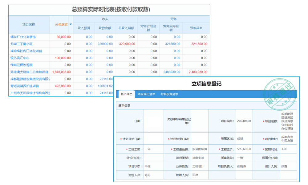 生豬屠宰追溯流程分享