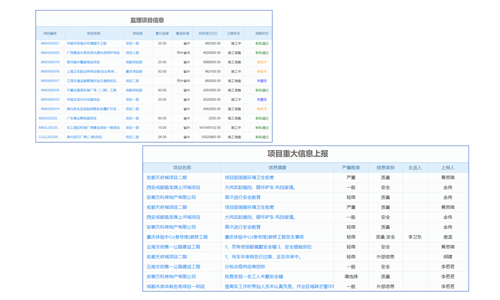 水運(yùn)工程項(xiàng)目管理系統(tǒng) 預(yù)算控制，精打細(xì)算！
