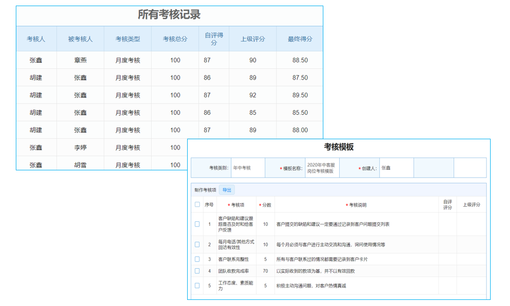 老板頭疼的文件管理，項目文件管理系統(tǒng)能否提供高效解決方案？