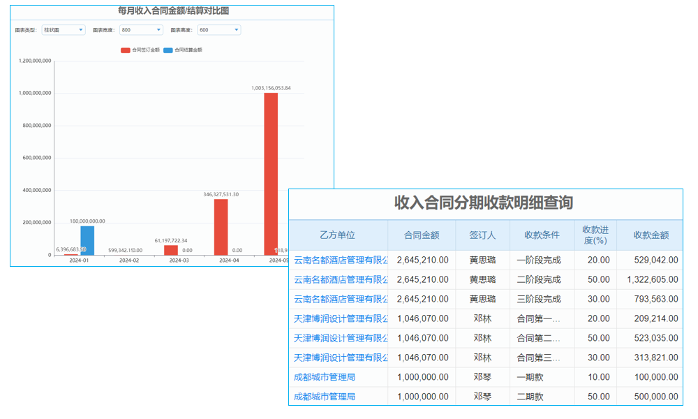 工程項(xiàng)目任務(wù)管理軟件，你的工地‘私人教練’，助你‘練’出高效管理！