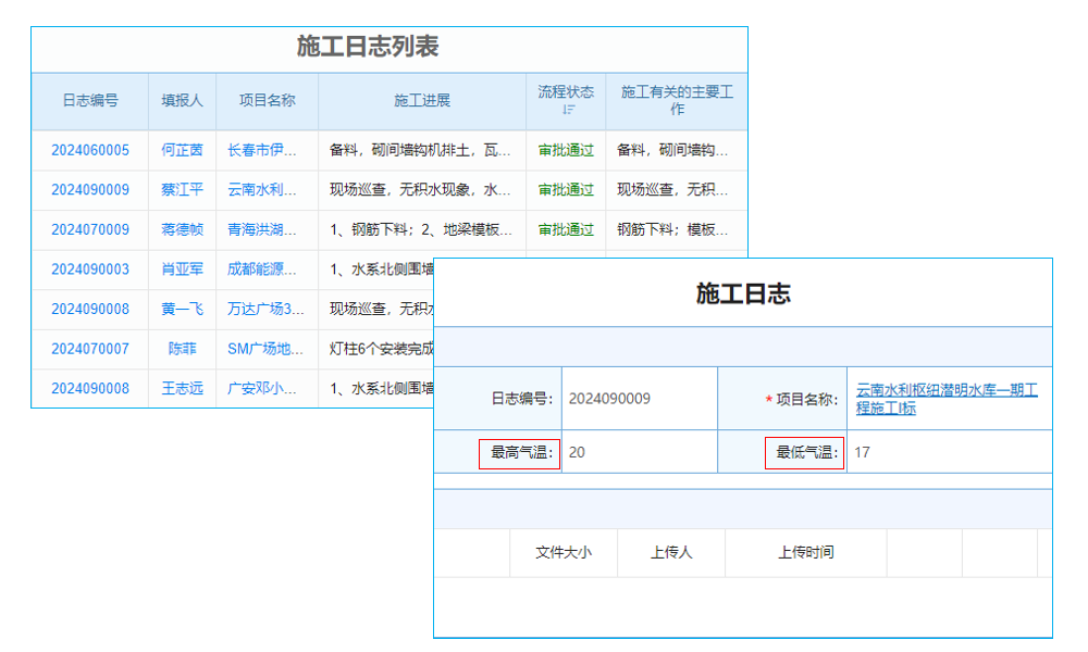 建筑工程質(zhì)量驗(yàn)收，資料管理系統(tǒng)讓你成為‘資料大師’！