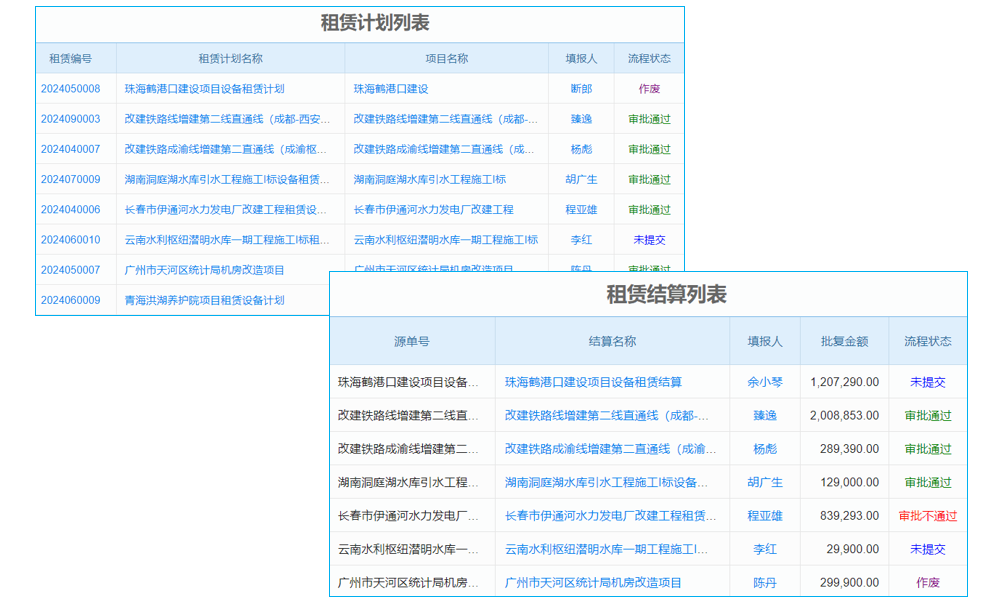 工程界的‘最強大腦’！揭秘那些火爆的ERP管理系統(tǒng)供應(yīng)商