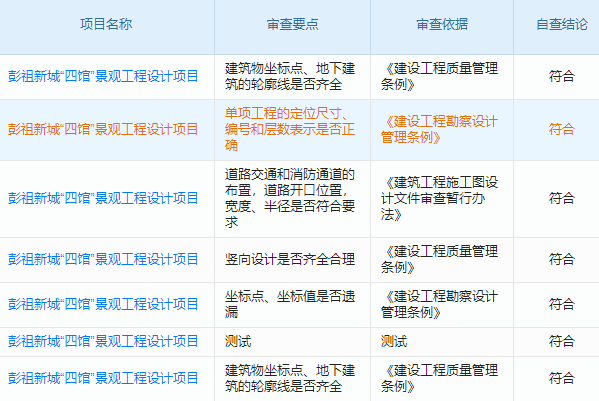 權(quán)威體驗！OA系統(tǒng)在線試用，探索企業(yè)管理智能化之路!