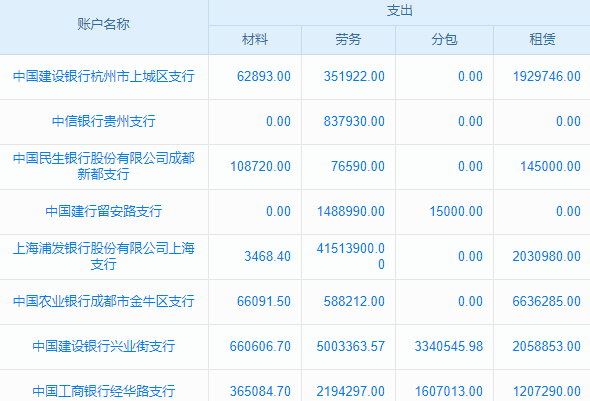 企業(yè)管理難題多，客戶檔案管理軟件系統(tǒng)能否成為破局關(guān)鍵？