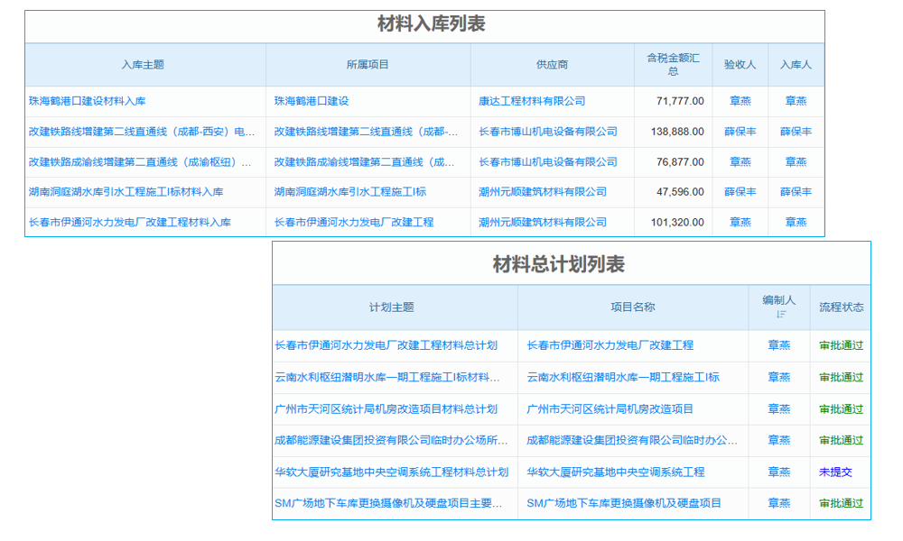 施工計劃網絡圖軟件，讓工地秒變‘數字魔術師’秀場！