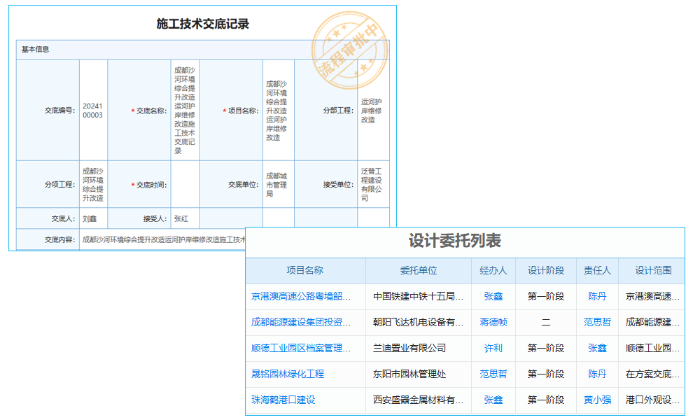 權(quán)威認證，工程人員證件管理軟件更高效