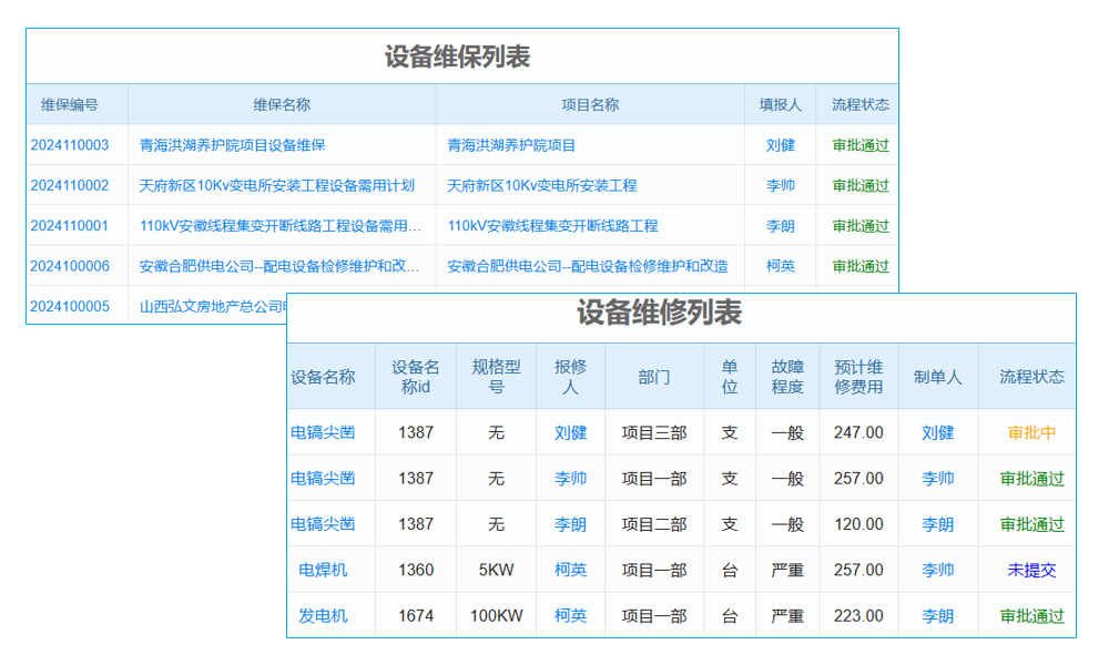 施工日志數(shù)字化管理：工程企業(yè)提升項(xiàng)目透明度的利器