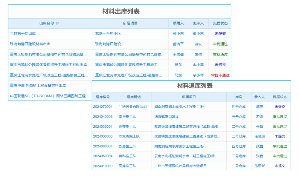 資產(chǎn)盤點不再頭疼，固定資產(chǎn)管理系統(tǒng)數(shù)據(jù)庫為工程企業(yè)減負！