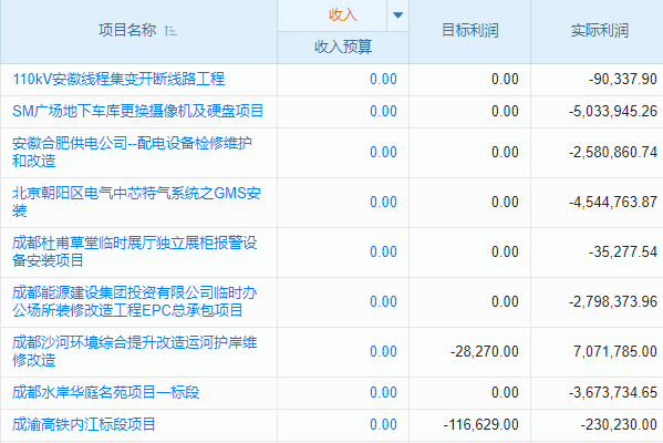 施工日志管理軟件：工程企業(yè)應(yīng)對(duì)復(fù)雜項(xiàng)目管理的智慧選擇