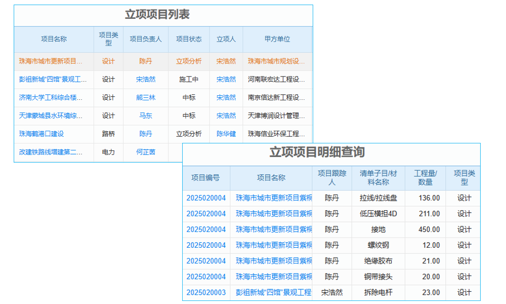 浴室裝飾工程項目管理系統(tǒng) 版本控制，避免混亂！