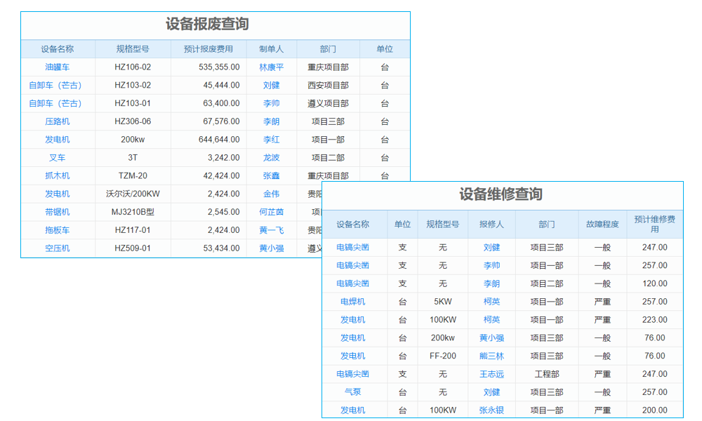 權(quán)威推薦！OA系統(tǒng)在線試用，開啟企業(yè)高效管理新篇章!