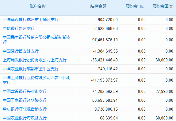 招投標管理繁瑣無序，系統(tǒng)能否為老板提供高效解決方案？