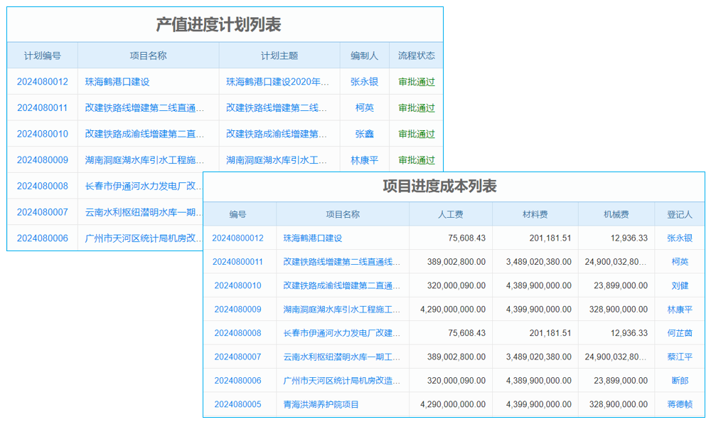 企業(yè)管理新趨勢，客戶檔案管理軟件系統(tǒng)引領(lǐng)變革！