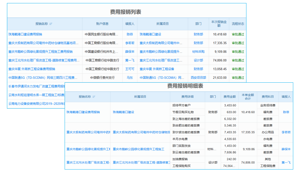 施工界的‘智能管家’！這些軟件供應(yīng)商讓你告別繁瑣，擁抱高效！