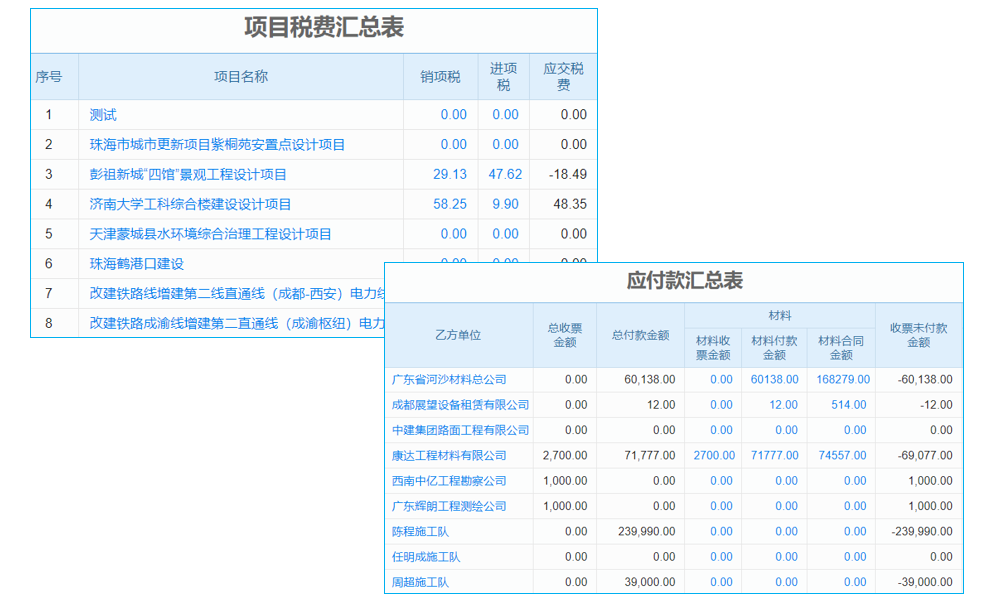老板如何高效管理項目文件？項目文件管理系統(tǒng)能否提供一站式解決方案？