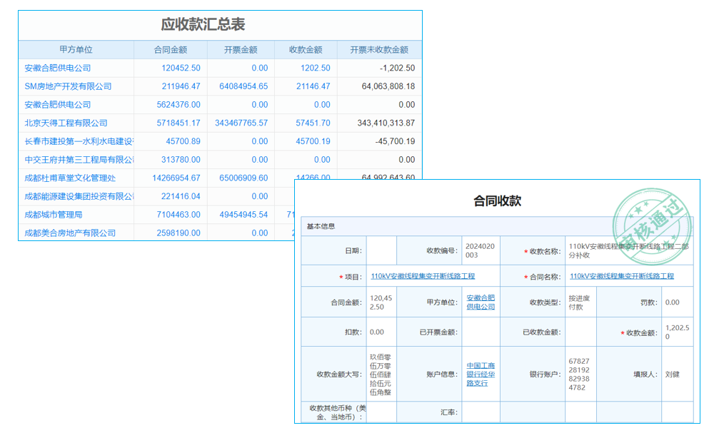 招投標管理效率低，系統(tǒng)能否為工程建設項目帶來變革性解決方案？