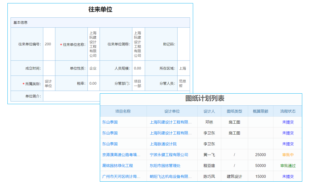 測控技術(shù)與儀器行業(yè)工程管理系統(tǒng) 邁向無紙化辦公