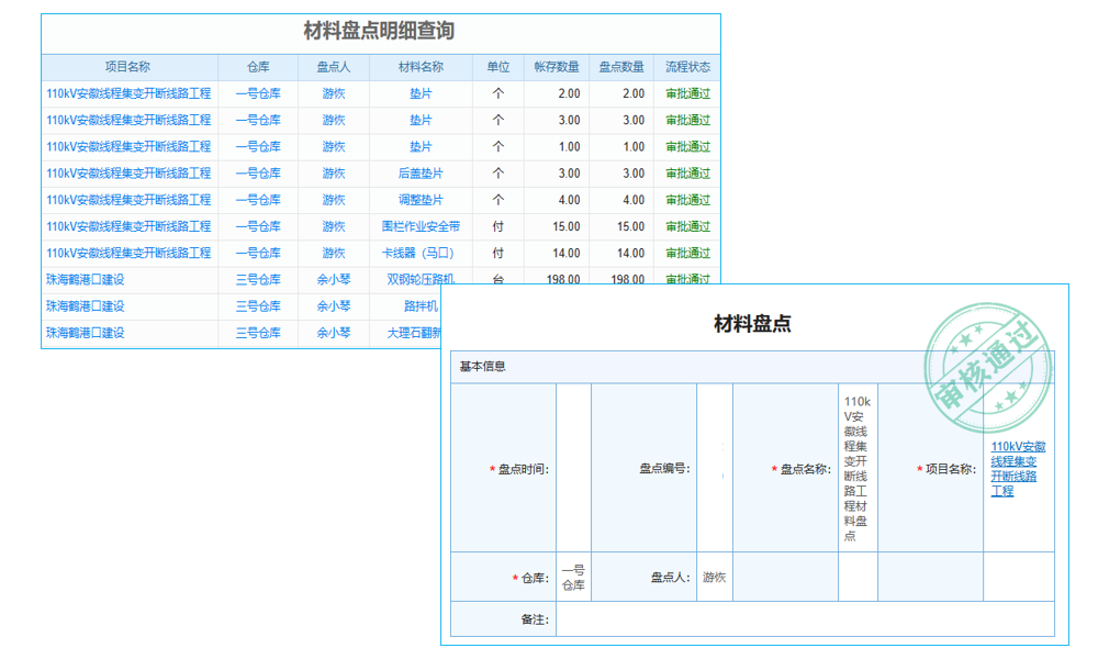 科技創(chuàng)新園區(qū)建設(shè)項(xiàng)目行業(yè)工程項(xiàng)目管理系統(tǒng) 精準(zhǔn)計(jì)劃多管有序