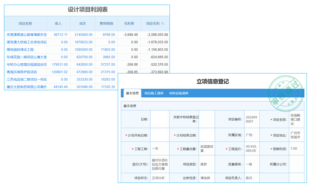 空調(diào)系統(tǒng)設(shè)置行業(yè)工程項目管理系統(tǒng) 智能預(yù)警潛在質(zhì)量與安全問題