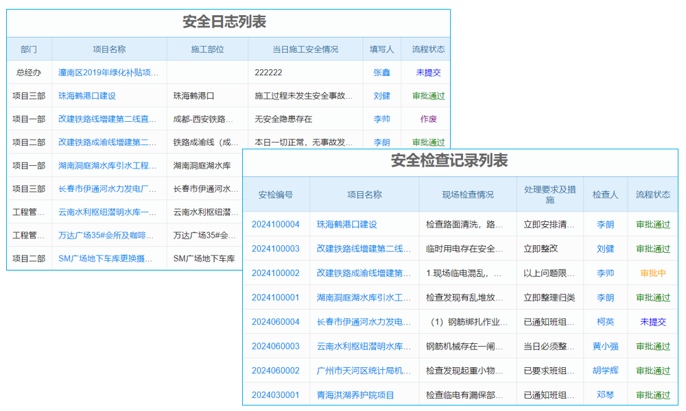 機(jī)械工程監(jiān)理公司工程成本管理系統(tǒng) 簡化審批流程順暢！