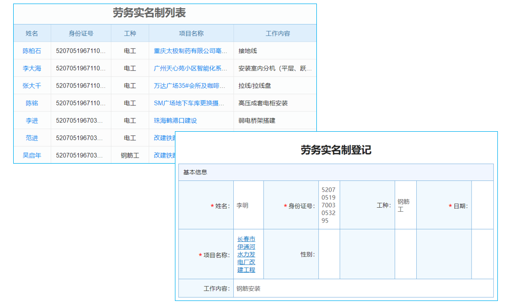 消防系統(tǒng)工程行業(yè)工程管理系統(tǒng) 提升項(xiàng)目經(jīng)濟(jì)效益