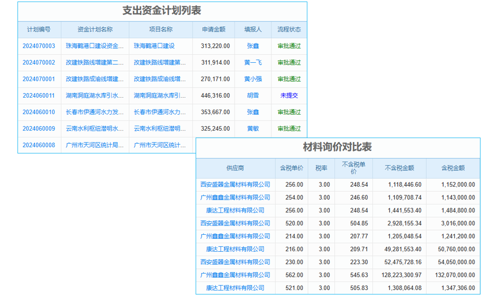 鄂州企業(yè)微信scrm系統(tǒng)代理，怎樣挑到超契合的合作伙伴？