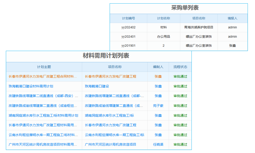 HRM系統(tǒng)真有必要？深度剖析其于企業(yè)人力管理中的獨(dú)特價(jià)值