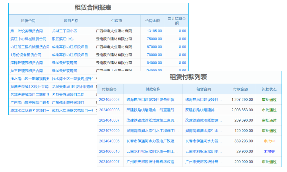 ERP財務(wù)軟件探秘：功能介紹、需求洞察、選型策略與實施要點詳解