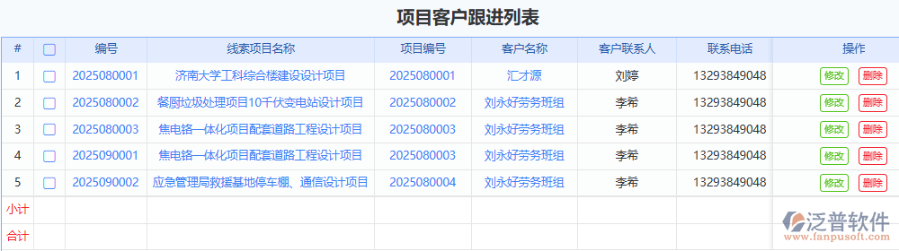 項目客戶跟進(jìn)管理的“貼心管家”，讓管理不再難