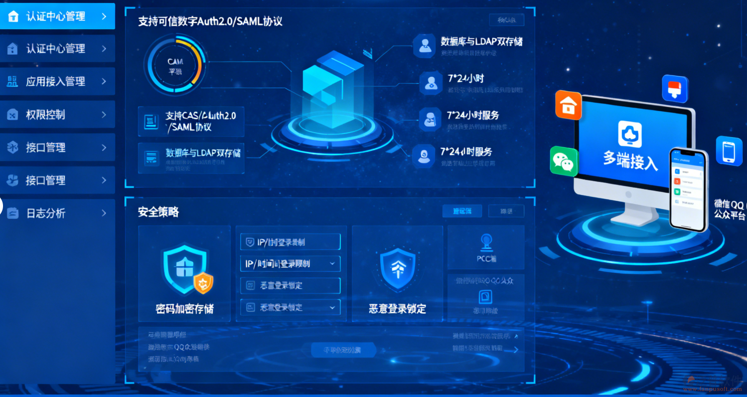 校園一體化平臺統(tǒng)一認(rèn)證與權(quán)限管理平臺