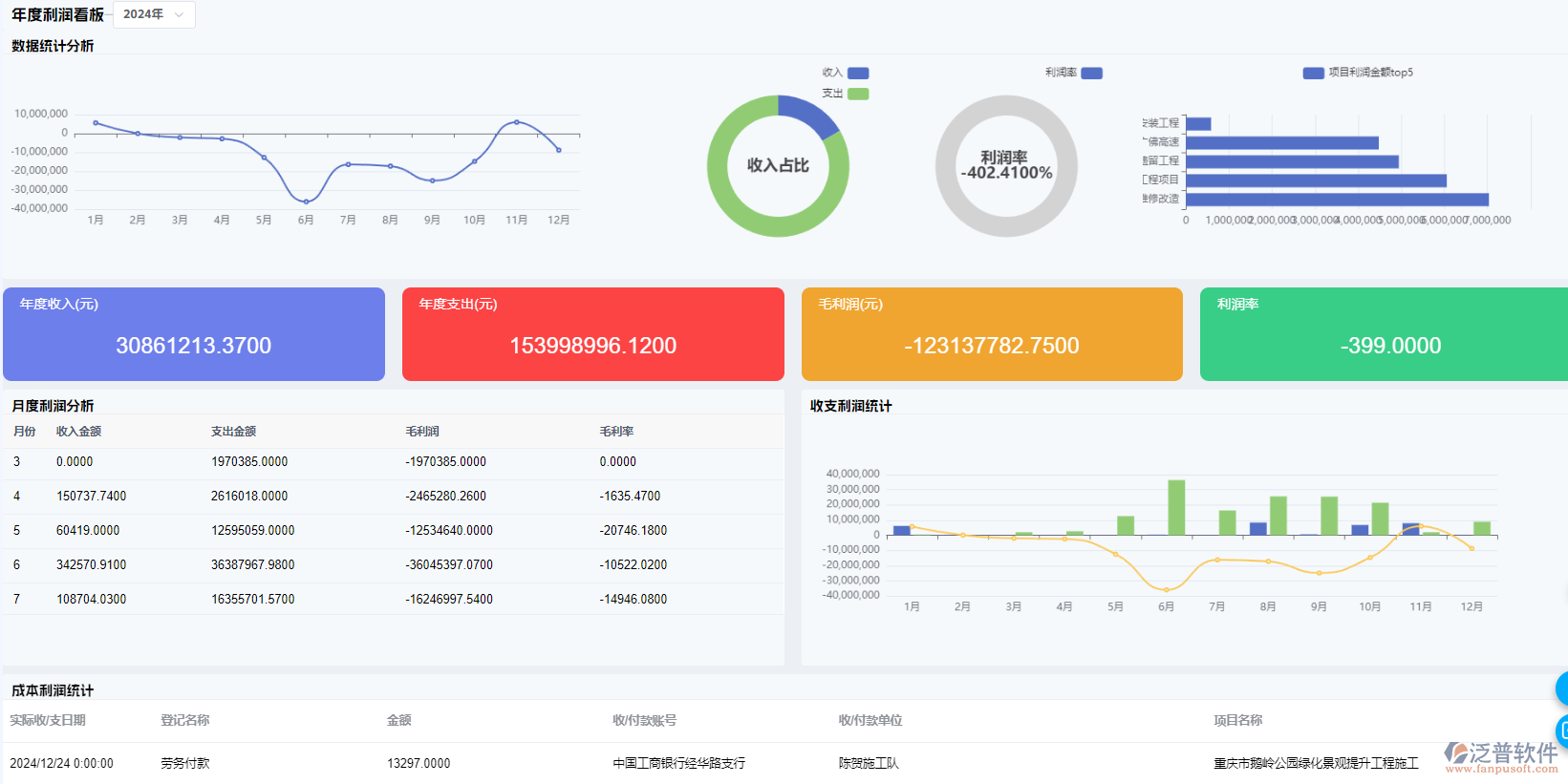媒體資源管理系統(tǒng)的技術(shù)參數(shù)與性能指標要求