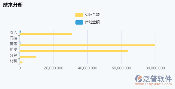 數(shù)據(jù)服務子系統(tǒng)：全方位數(shù)據(jù)管理與服務
