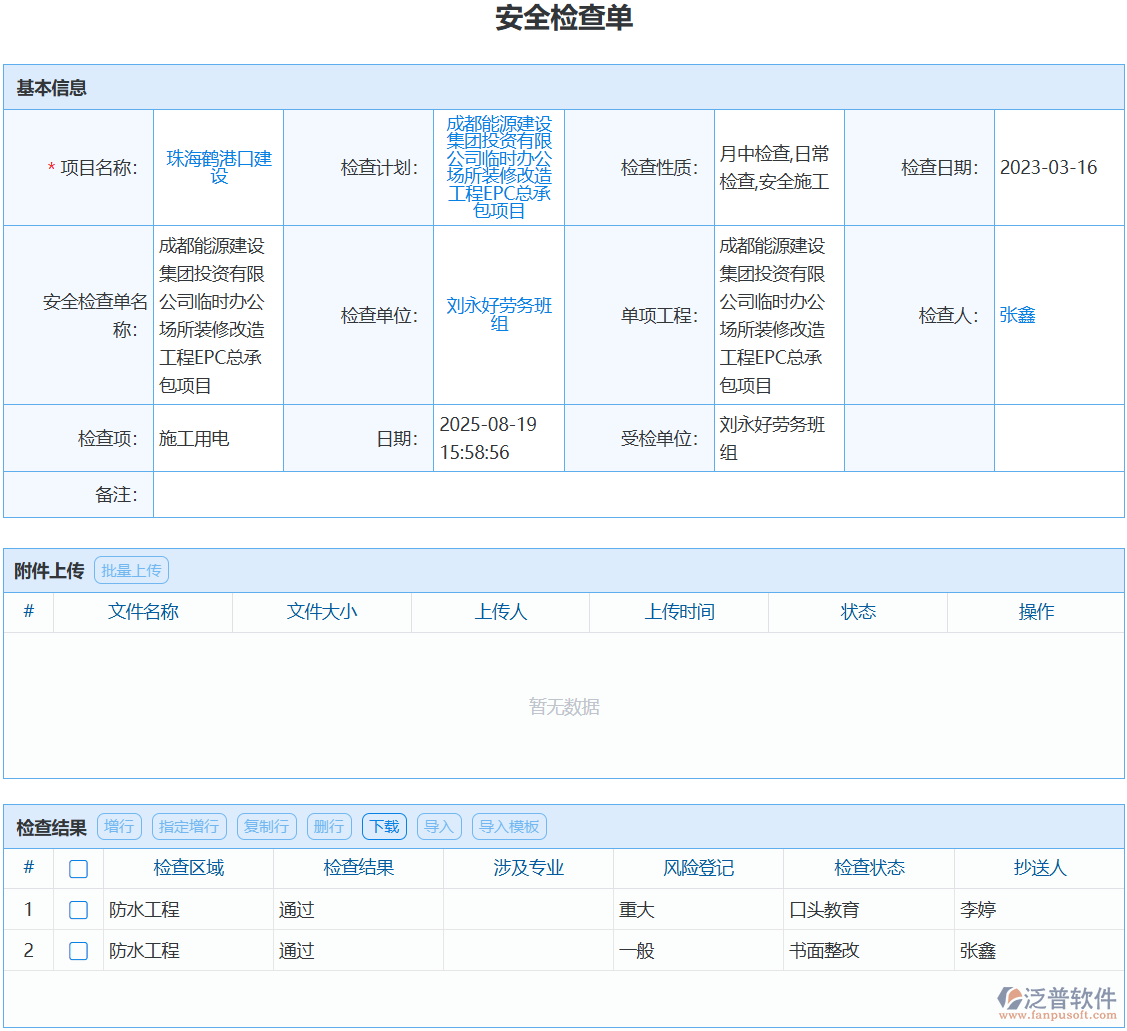 目標管理軟件分享企業(yè)社會化，緣何總被束之高閣