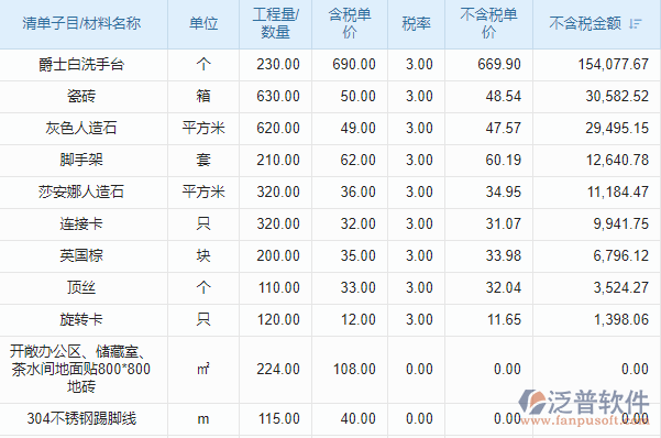 會(huì)議審批明明白白，會(huì)議室選擇輕輕松松