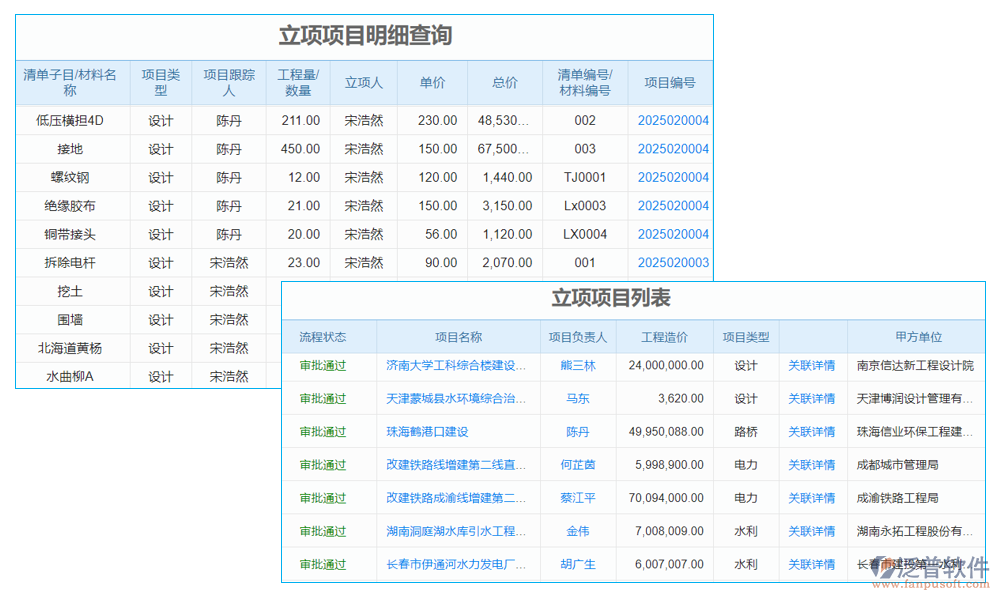 <a href=http://www.napavibes.com/xm/lx/ target=_blank class=infotextkey>項(xiàng)目立項(xiàng)</a>100.png