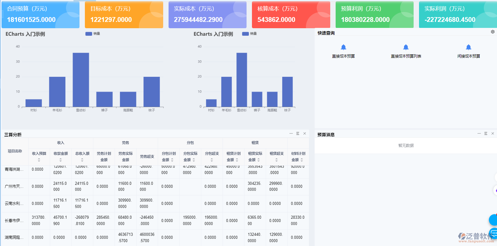 泛普軟件智能化業(yè)務(wù)方案：構(gòu)建“1+N+1”智能體系