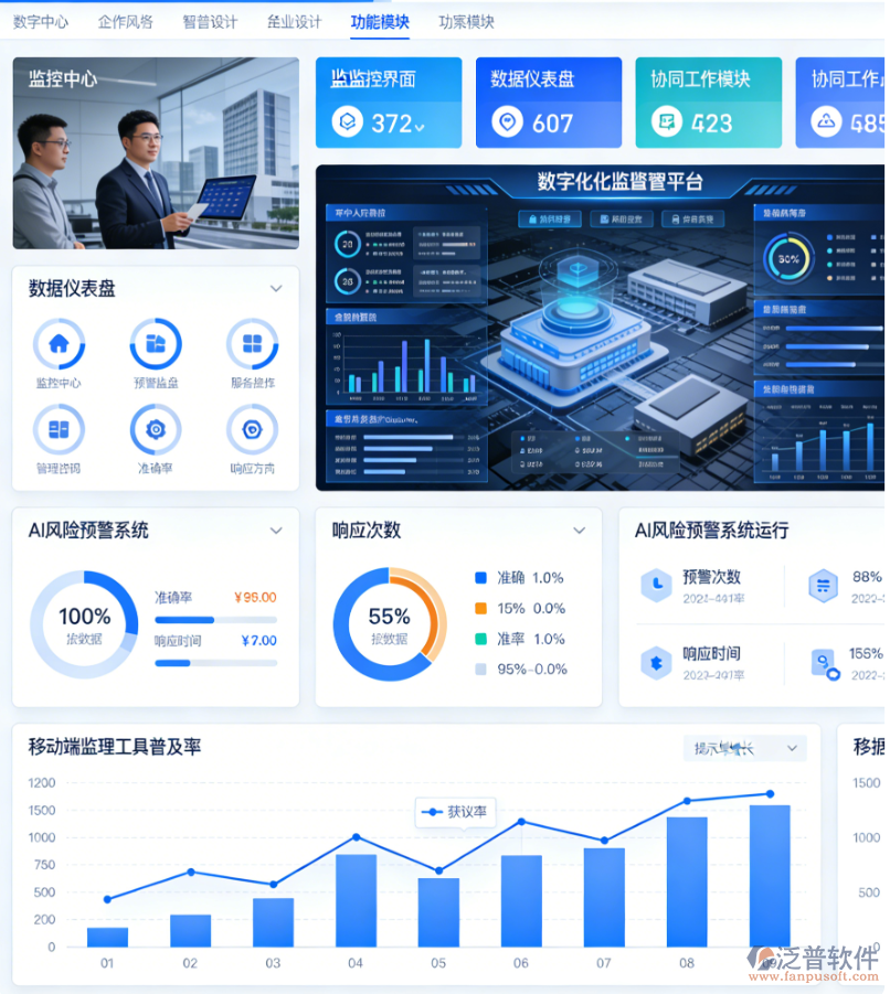 泛普軟件：監(jiān)理業(yè)務(wù)現(xiàn)狀、智慧體系進(jìn)展與升級需求