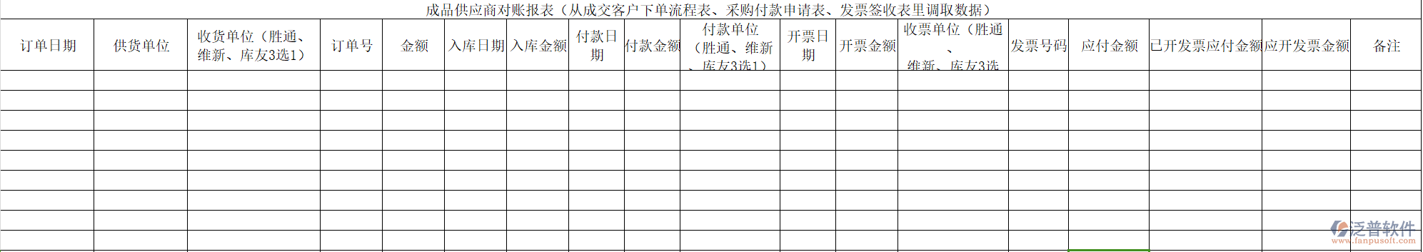 泛普軟件成品供應(yīng)商對賬報(bào)表一鍵精準(zhǔn)生成