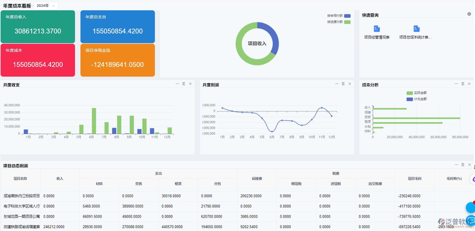 泛普工程與ERP企業(yè)管理系統(tǒng)：功能、應(yīng)用與推廣