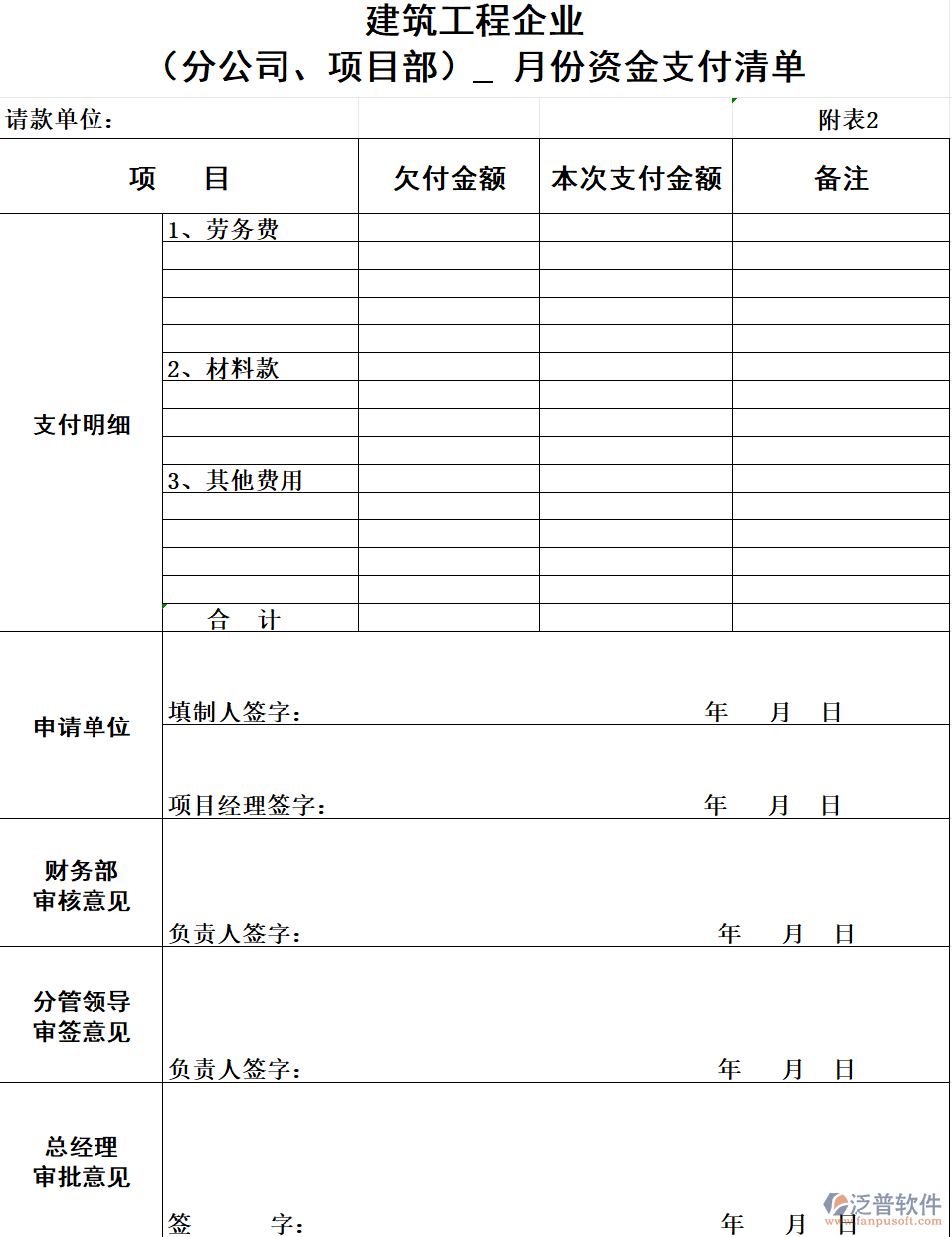 建筑工程企業(yè)分公司、項(xiàng)目部）  月份資金支付清單.png