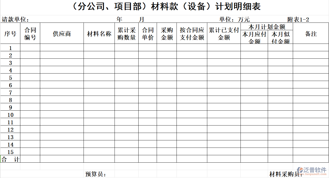 建筑工程企業(yè) （分公司、項(xiàng)目部）材料款（設(shè)備）計(jì)劃明細(xì)表.png