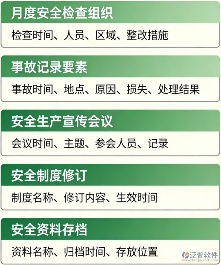 安全生產(chǎn)月度.png