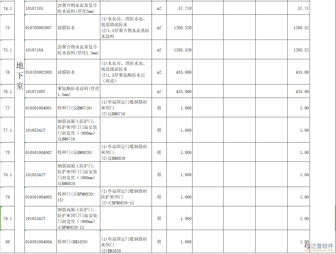 工程施工企業(yè)建筑構(gòu)件及防水與特種門配置詳述