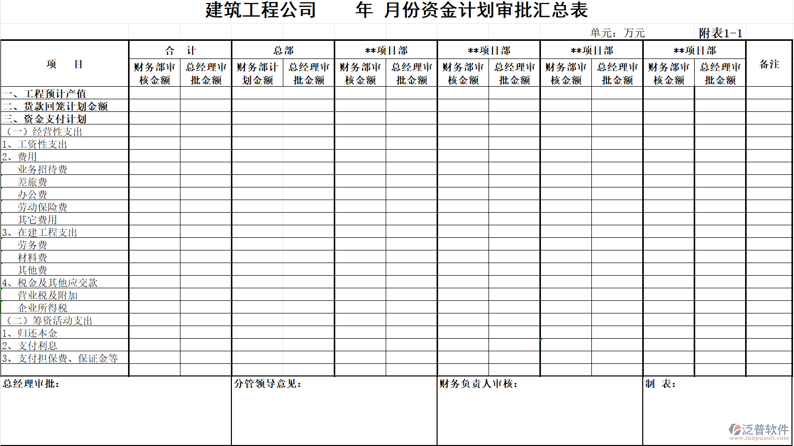 建筑工程公司    年 月份資金計(jì)劃審批匯總表.png