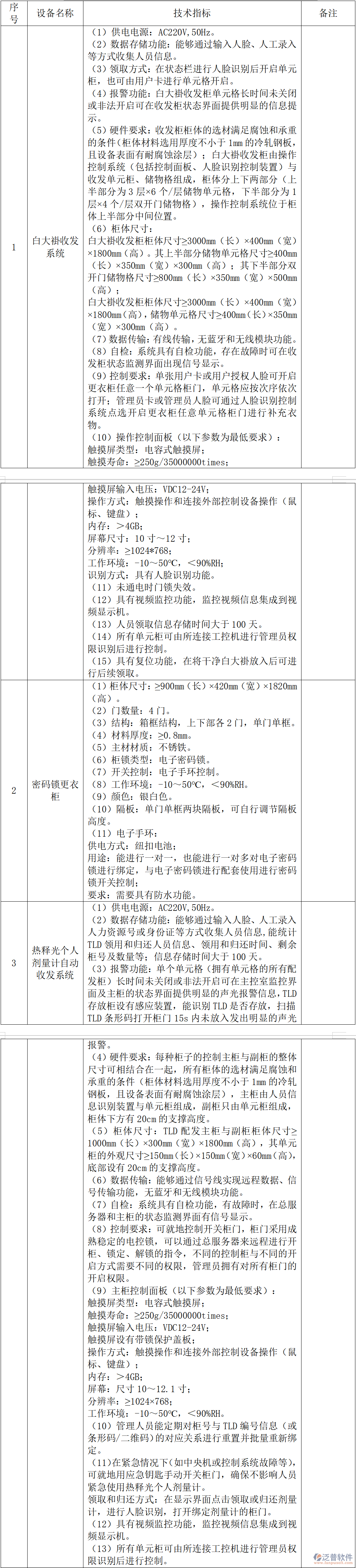 生產(chǎn)線衛(wèi)生出入口信息化、自動化系統(tǒng)的技術(shù)要求
