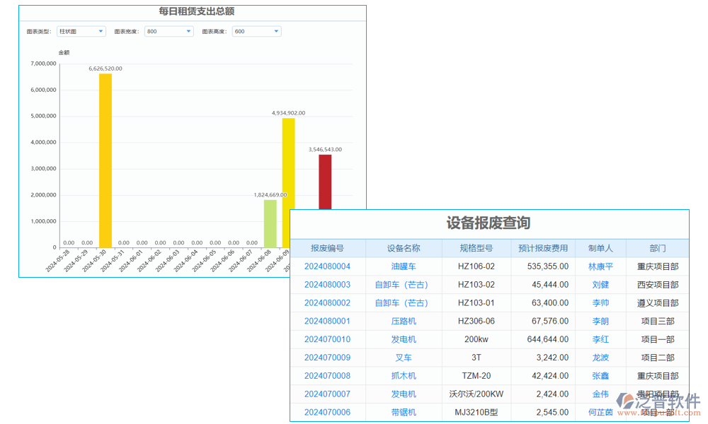 儀器儀表全鏈路業(yè)務“智”變：一套系統(tǒng)搞定銷售租賃難題