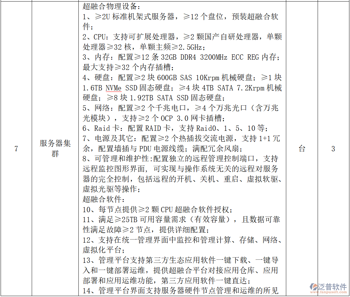 超融合服務(wù)器集群：全面配置與維保服務(wù)詳解