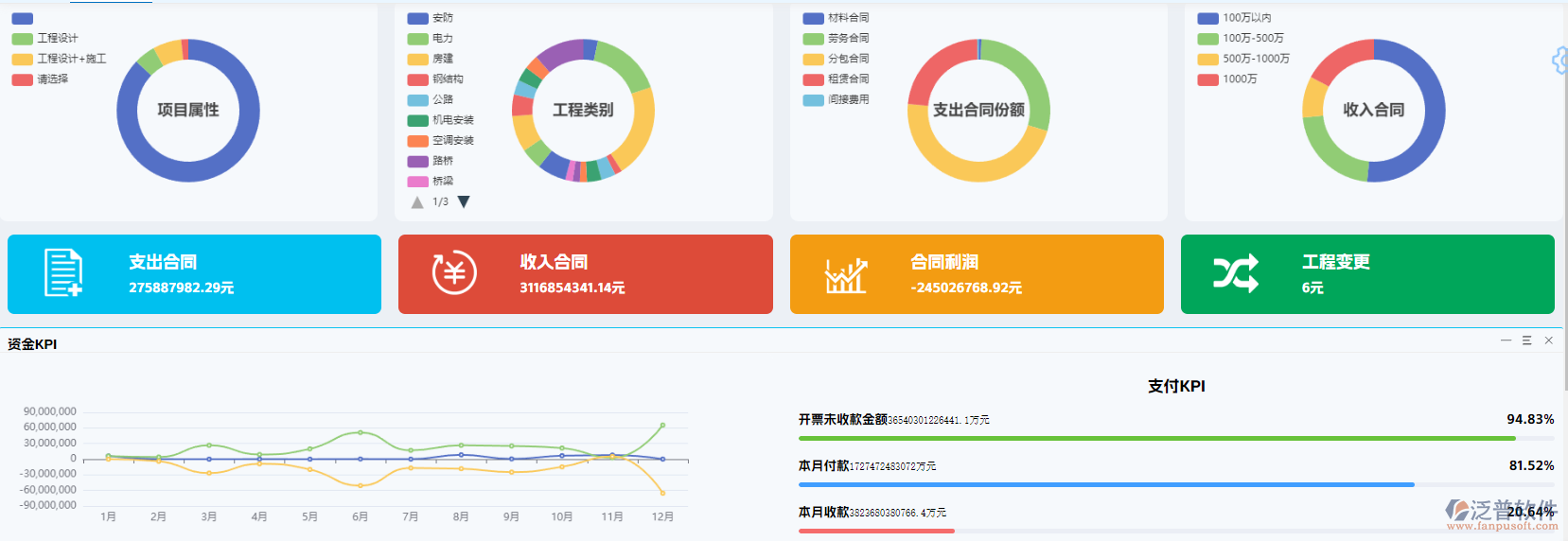 港口生產(chǎn)管理升級：一站式系統(tǒng)實(shí)現(xiàn)高效作業(yè)與風(fēng)險管控